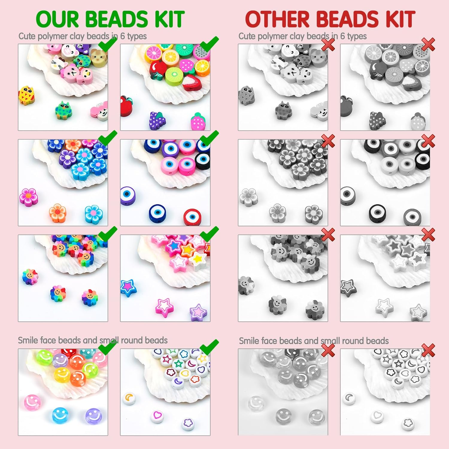 Dowsabel Bracelet Making Kit,  - Fine Jewelry & Watches Photos 评论和价格